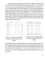 Diplomdarbs 'Kerra optisko efektu ietekmes novērtējums WDM sistēmās', 72.