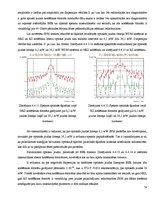 Diplomdarbs 'Kerra optisko efektu ietekmes novērtējums WDM sistēmās', 74.