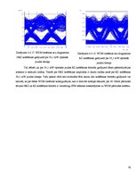 Diplomdarbs 'Kerra optisko efektu ietekmes novērtējums WDM sistēmās', 76.