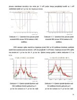 Diplomdarbs 'Kerra optisko efektu ietekmes novērtējums WDM sistēmās', 78.