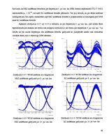 Diplomdarbs 'Kerra optisko efektu ietekmes novērtējums WDM sistēmās', 86.
