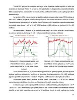 Diplomdarbs 'Kerra optisko efektu ietekmes novērtējums WDM sistēmās', 87.