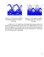 Diplomdarbs 'Kerra optisko efektu ietekmes novērtējums WDM sistēmās', 89.