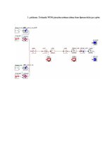 Diplomdarbs 'Kerra optisko efektu ietekmes novērtējums WDM sistēmās', 100.
