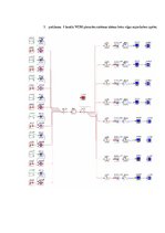 Diplomdarbs 'Kerra optisko efektu ietekmes novērtējums WDM sistēmās', 101.
