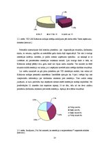 Diplomdarbs 'Valsts ieņēmumu dienesta Latgales reģionālās iestādes Krāslavas nodaļas ierēdņu ', 24.