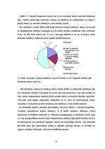 Diplomdarbs 'Valsts ieņēmumu dienesta Latgales reģionālās iestādes Krāslavas nodaļas ierēdņu ', 25.