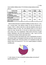 Diplomdarbs 'Valsts ieņēmumu dienesta Latgales reģionālās iestādes Krāslavas nodaļas ierēdņu ', 27.