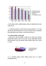 Diplomdarbs 'Valsts ieņēmumu dienesta Latgales reģionālās iestādes Krāslavas nodaļas ierēdņu ', 41.