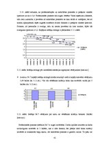 Diplomdarbs 'Valsts ieņēmumu dienesta Latgales reģionālās iestādes Krāslavas nodaļas ierēdņu ', 42.