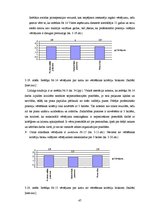 Diplomdarbs 'Valsts ieņēmumu dienesta Latgales reģionālās iestādes Krāslavas nodaļas ierēdņu ', 47.