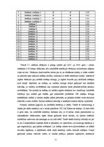 Diplomdarbs 'Valsts ieņēmumu dienesta Latgales reģionālās iestādes Krāslavas nodaļas ierēdņu ', 51.