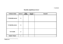 Diplomdarbs 'Valsts ieņēmumu dienesta Latgales reģionālās iestādes Krāslavas nodaļas ierēdņu ', 60.