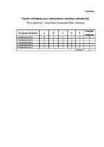 Diplomdarbs 'Valsts ieņēmumu dienesta Latgales reģionālās iestādes Krāslavas nodaļas ierēdņu ', 69.