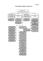Diplomdarbs 'Valsts ieņēmumu dienesta Latgales reģionālās iestādes Krāslavas nodaļas ierēdņu ', 71.