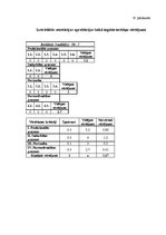 Diplomdarbs 'Valsts ieņēmumu dienesta Latgales reģionālās iestādes Krāslavas nodaļas ierēdņu ', 104.