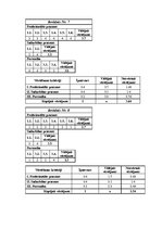 Diplomdarbs 'Valsts ieņēmumu dienesta Latgales reģionālās iestādes Krāslavas nodaļas ierēdņu ', 110.