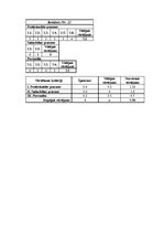 Diplomdarbs 'Valsts ieņēmumu dienesta Latgales reģionālās iestādes Krāslavas nodaļas ierēdņu ', 117.