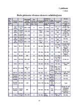 Referāts 'Skeneri', 47.