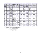 Referāts 'Skeneri', 48.