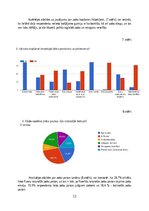 Referāts 'Zobu veselības saglabāšana', 12.