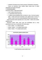 Referāts 'Bezdarbs Latvijas reģionos un laukos', 16.