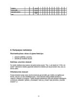 Biznesa plāns 'Mārketinga kampaņa salonam', 12.