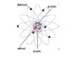 Prezentācija 'Atoms, tā kodola sastāvdaļas un atklāšana', 6.