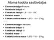 Prezentācija 'Atoms, tā kodola sastāvdaļas un atklāšana', 11.