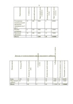 Biznesa plāns 'Бизнесс план предвтавляет фирму "Frs"', 8.