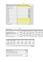 Biznesa plāns 'Бизнесс план предвтавляет фирму "Frs"', 12.