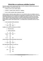 Konspekts 'Finanšu grāmatvedība', 23.