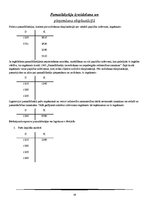 Konspekts 'Finanšu grāmatvedība', 28.