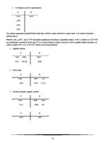 Konspekts 'Finanšu grāmatvedība', 29.