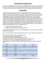 Konspekts 'Finanšu grāmatvedība', 62.