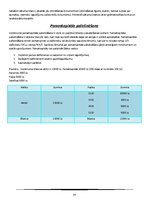 Konspekts 'Finanšu grāmatvedība', 63.