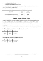 Konspekts 'Finanšu grāmatvedība', 79.