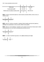 Konspekts 'Finanšu grāmatvedība', 82.