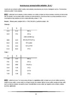 Konspekts 'Finanšu grāmatvedība', 83.