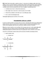 Konspekts 'Finanšu grāmatvedība', 86.