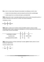 Konspekts 'Finanšu grāmatvedība', 89.