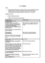 Konspekts 'Nodarbība sākumskolā dabaszinībās. Tēma "Atkritumi"', 1.