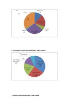 Prakses atskaite 'Uzņēmums SIA Kalnamuižas viesnīca', 13.