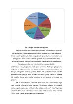 Prakses atskaite 'Uzņēmums SIA Kalnamuižas viesnīca', 14.