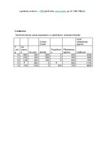 Paraugs 'Ekonomika', 2.