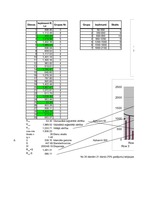 Konspekts 'Kvantitatīvās metodes. Ieņēmumi', 1.