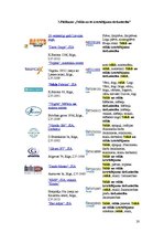 Referāts 'Stikla apstrāde mājas apstākļos', 20.