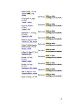 Referāts 'Stikla apstrāde mājas apstākļos', 22.