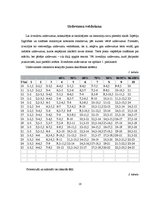 Referāts 'Mācību materiāla izveidošana par jaunlatviešiem', 18.