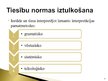 Prezentācija 'Tiesību normu piemērošanas loģiskā shēma', 15.